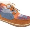 Minnetonka Women's Multi Color Torrey Slipper